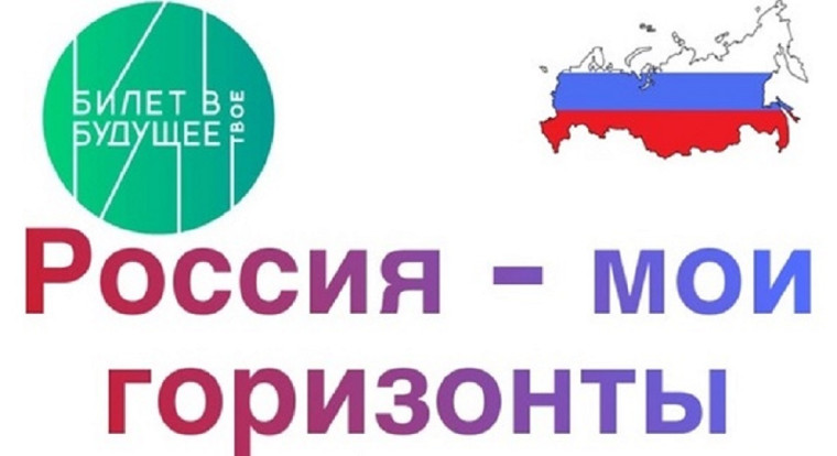 Что на самом деле думают школьники и учителя о профориентации в школе?.